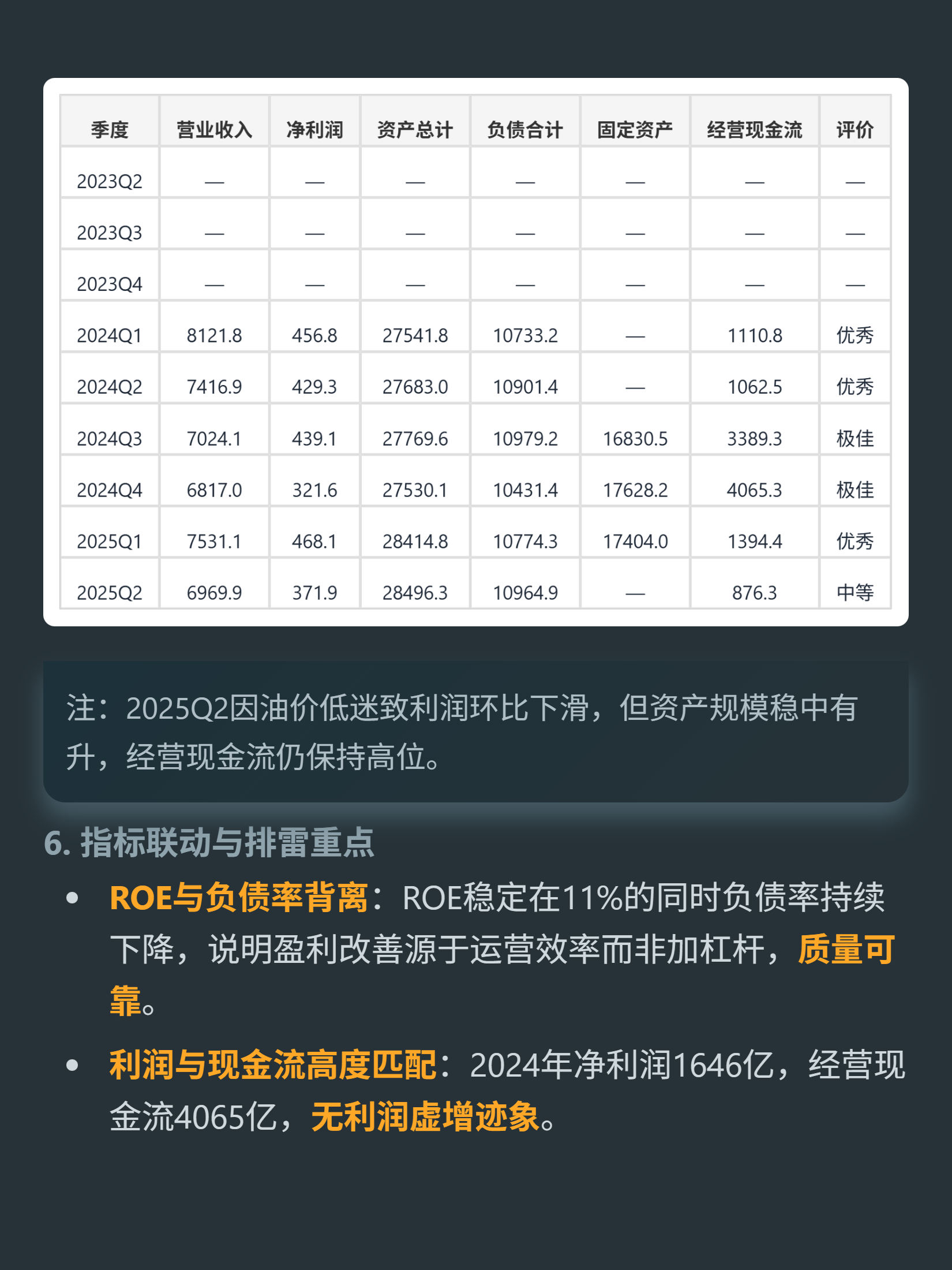 中国石油股份4000 字深度研报_财富号_东方财富网