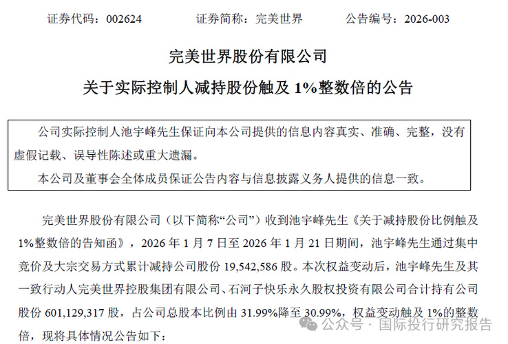 完美世界：实控人减持超1900万股，业绩复苏持续性如何？