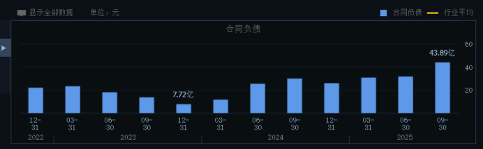 全员持股、高增长、高研发投入的半导体龙头，未来可期