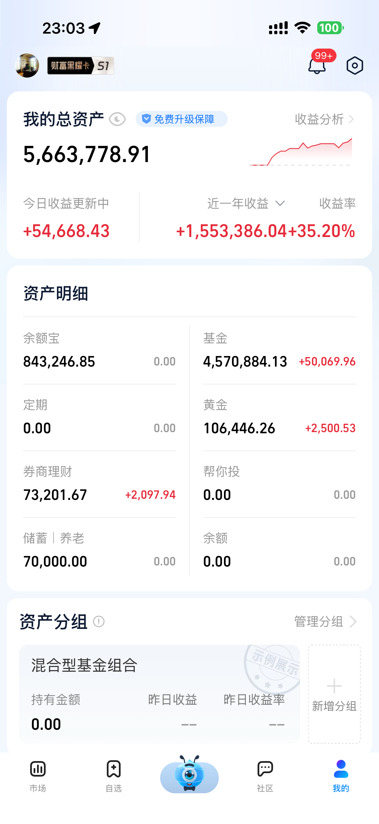 1.25日早评|狂飙！又创新高！或重大报复！_财富号_东方财富网