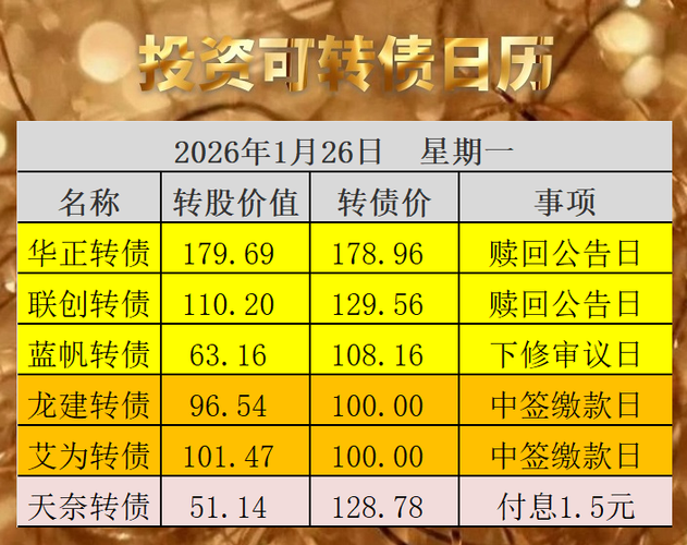 一枚超级肉签上市日期定了