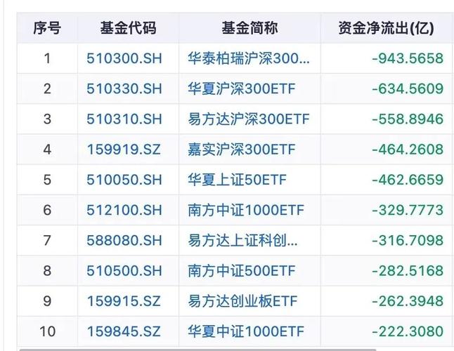 这个周末...卖方吹疯了