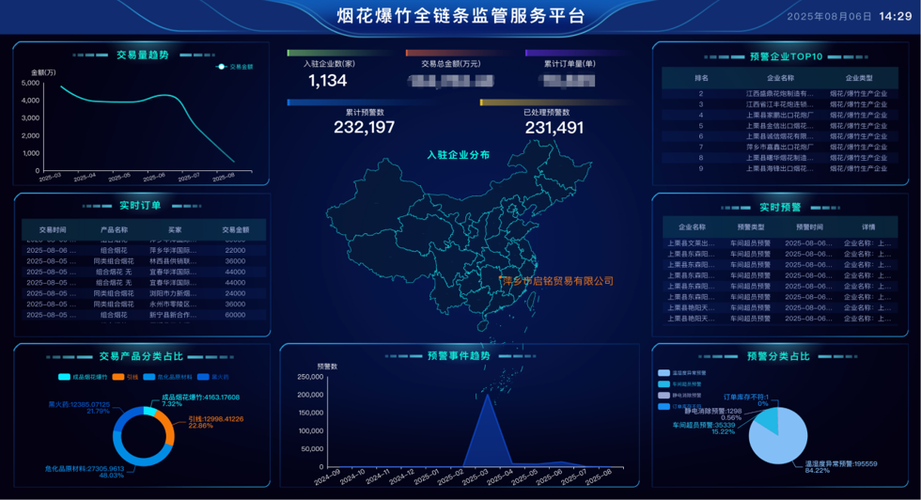 拆解金证股份的两份“成绩单”：市场到底漏看了什么？