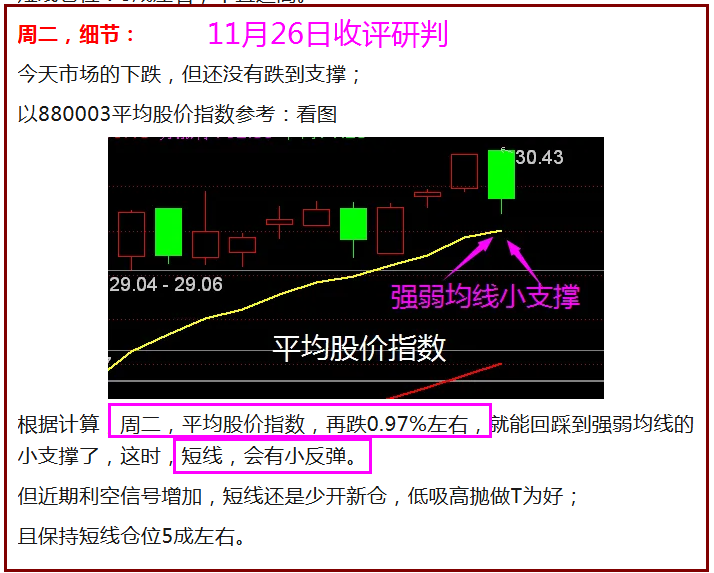 【收评】如期探底回升，这下稳定了吧？_财富号_东方财富网