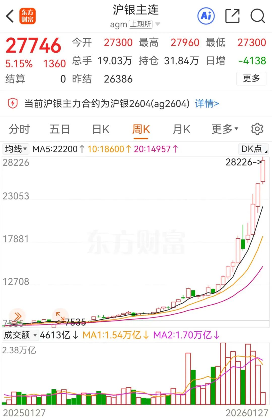  光伏，如何不被白银绑架？