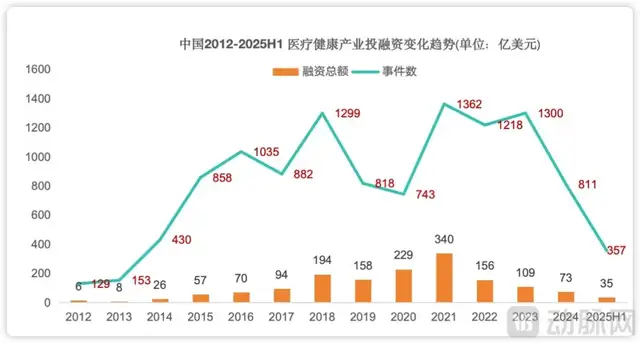 这家企业为何要看猴子的脸色?