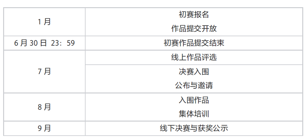 第三届大学生创想大赛「企」梦索尼短剧作品征集启动-家电圈官网