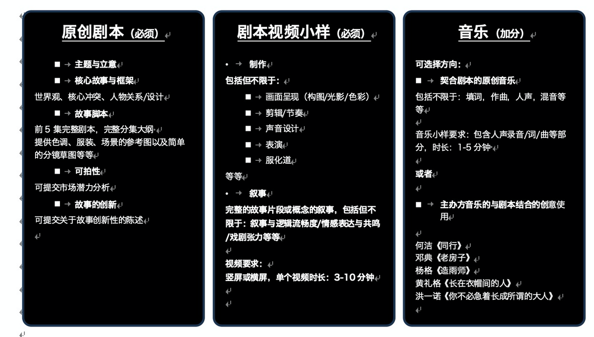 第三届大学生创想大赛「企」梦索尼短剧作品征集启动-家电圈官网