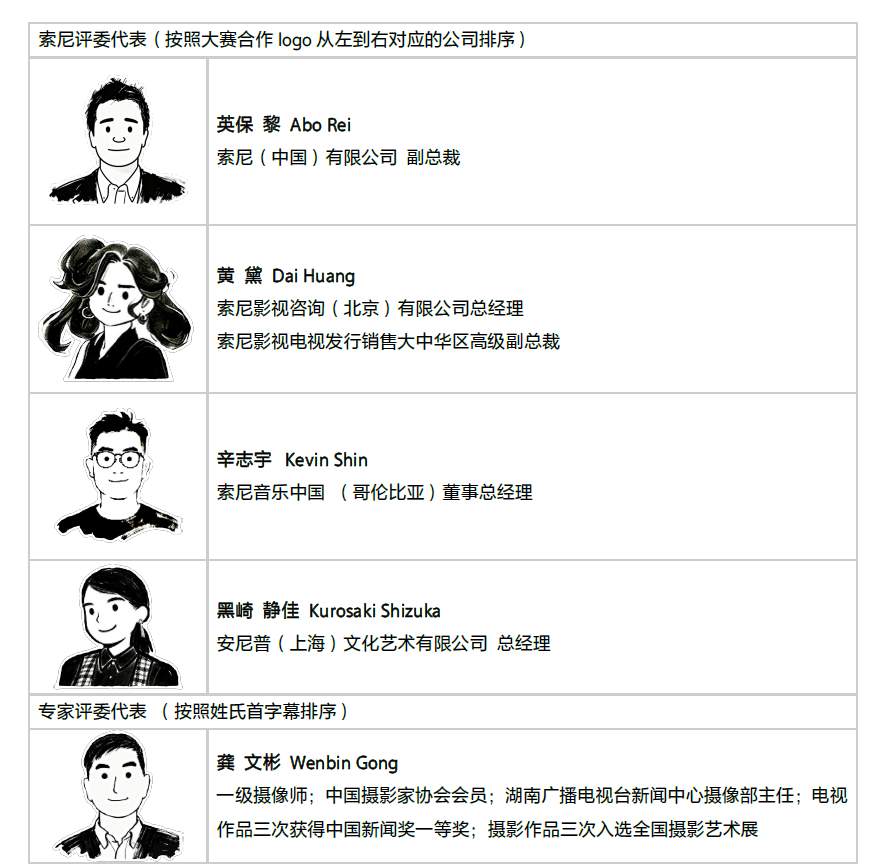 第三届大学生创想大赛「企」梦索尼短剧作品征集启动-家电圈官网