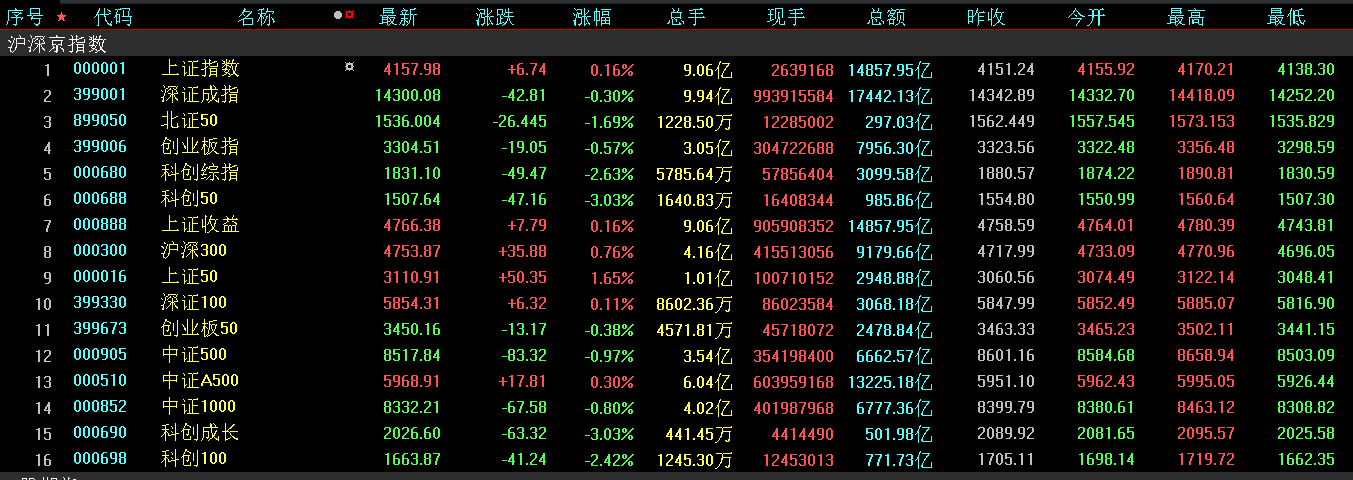 终于来了一波大的_财富号_东方财富网
