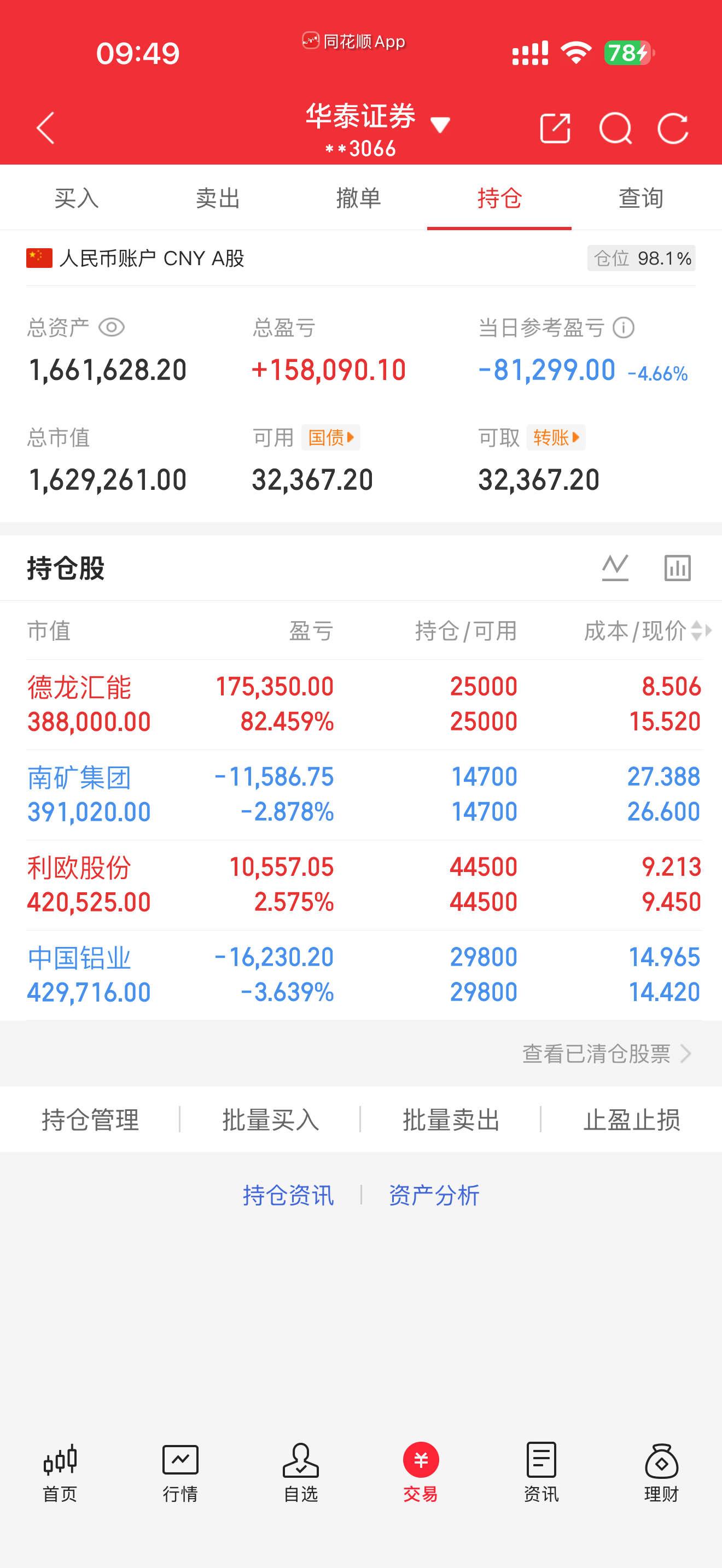 昨日情况_财富号_东方财富网
