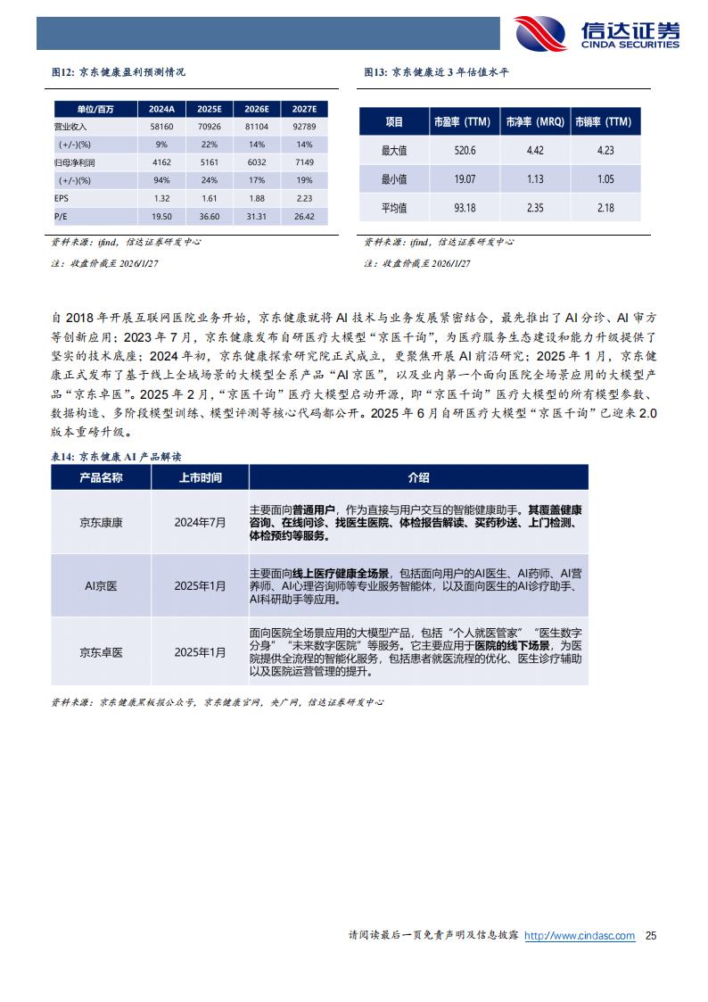 医疗产品公司有哪些AI+医疗，值得长线关注的公司（附名单）_https://www.jmylbn.com_新闻资讯_第19张