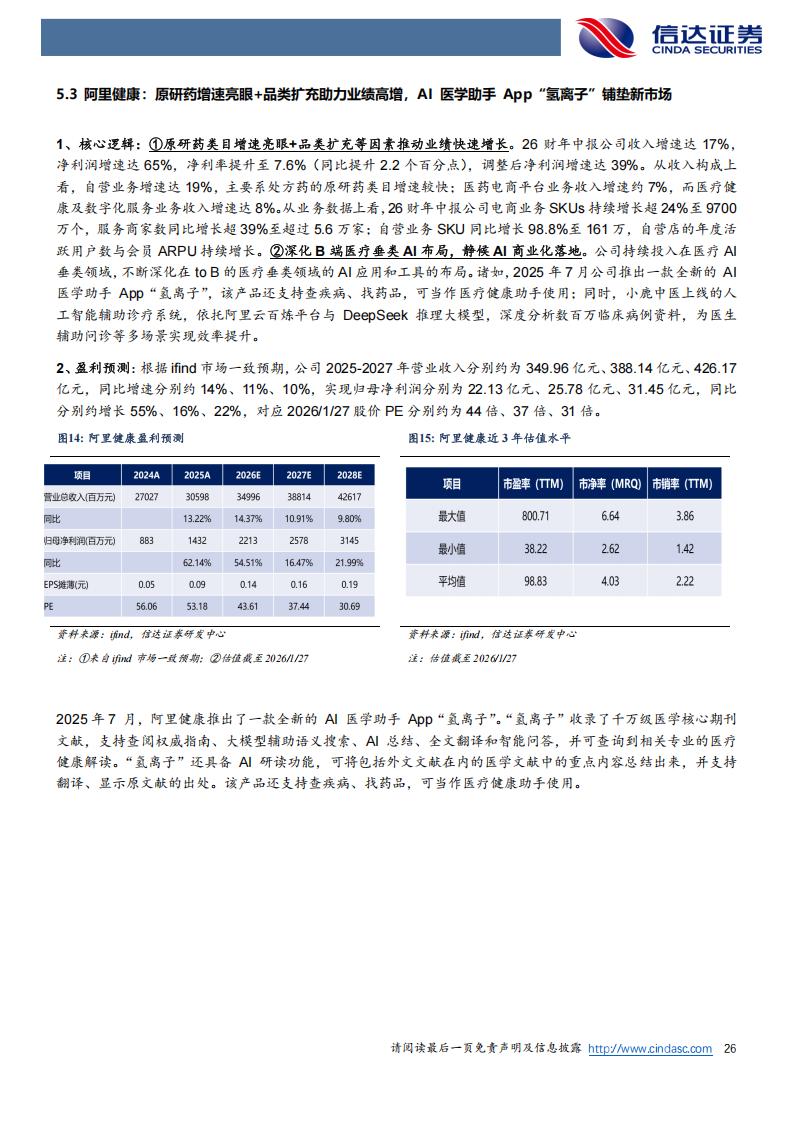 医疗产品公司有哪些AI+医疗，值得长线关注的公司（附名单）_https://www.jmylbn.com_新闻资讯_第20张