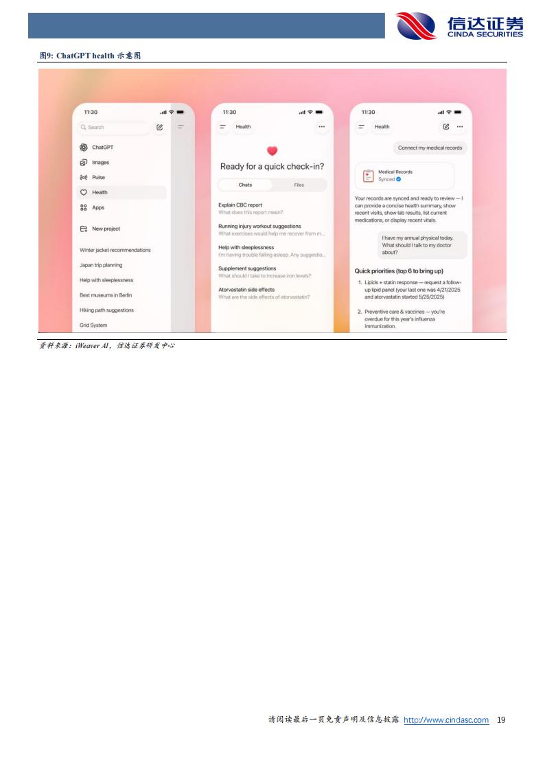 医疗产品公司有哪些AI+医疗，值得长线关注的公司（附名单）_https://www.jmylbn.com_新闻资讯_第13张