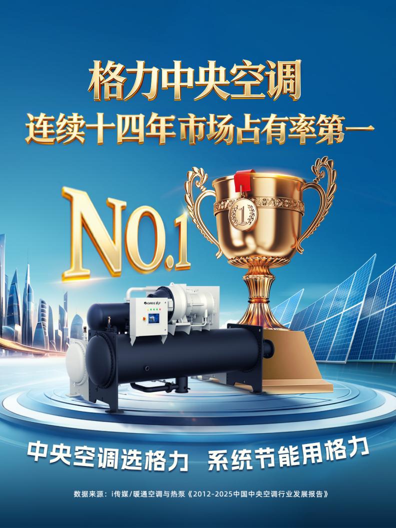 十四连冠!格力中央空调以硬核科技定义产业高度-家电圈官网