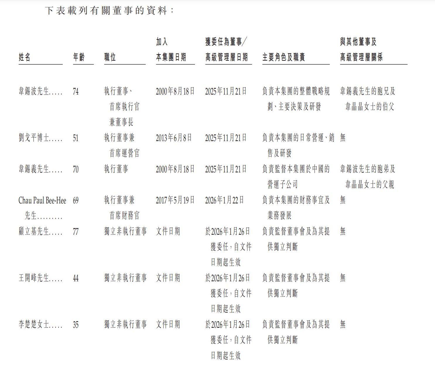输尿管镜品牌有哪些新股消息 ｜ 明智科技递表港交所 位列美国、欧洲及日本一次性输尿管镜市场前三大品牌_https://www.jmylbn.com_新闻资讯_第7张