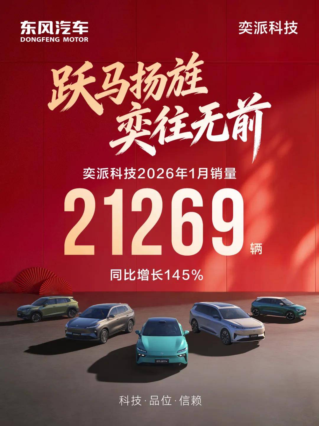 奕派科技首战打响:用“开门红”定调2026_财富号_东方财富网