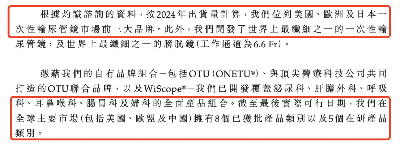 内窥镜市场怎么样IPO研究｜预计2032年全球内窥镜市场规模将扩张至365亿美元，呈现稳步增长_https://www.jmylbn.com_新闻资讯_第2张
