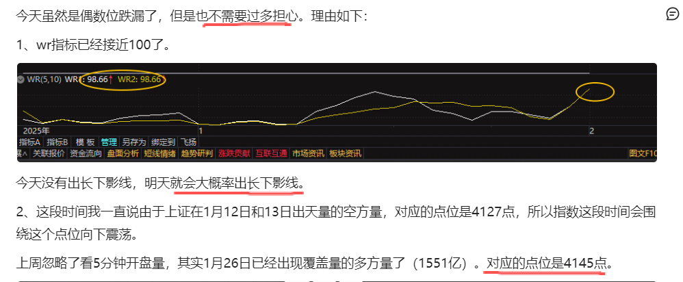 反弹带长下影线如期，继续关注4080点唯量是问_财富号_东方财富网