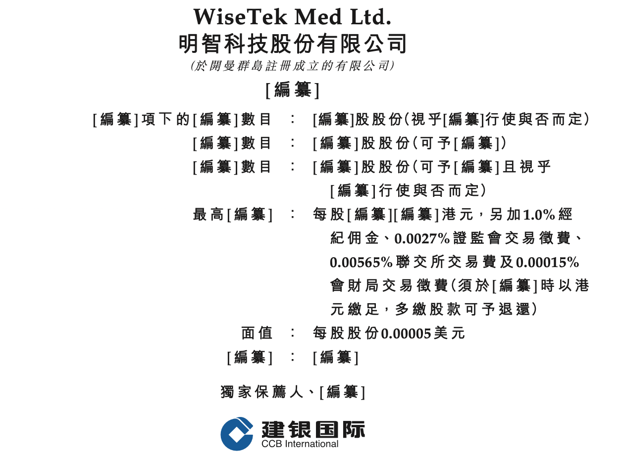 内窥镜市场怎么样IPO研究｜预计2032年全球内窥镜市场规模将扩张至365亿美元，呈现稳步增长_https://www.jmylbn.com_新闻资讯_第1张