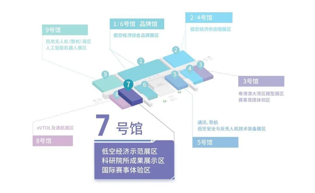 第十一届深圳国际无人机展览会将在深圳举行-科记汇