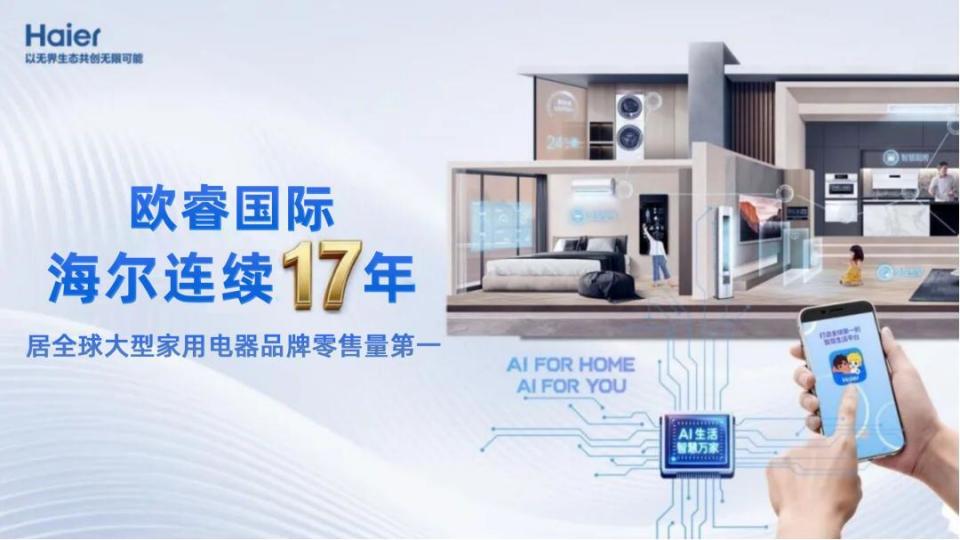 海尔智家全流程重塑结新果_财富号_东方财富网