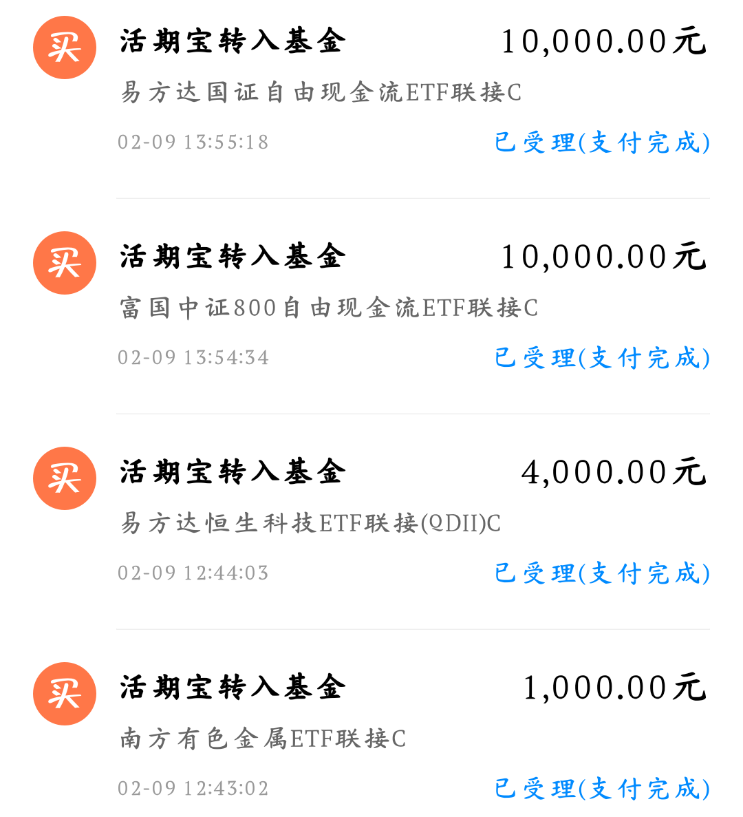 全面止跌反弹,机会来了,加仓冲_财富号_东方财富网