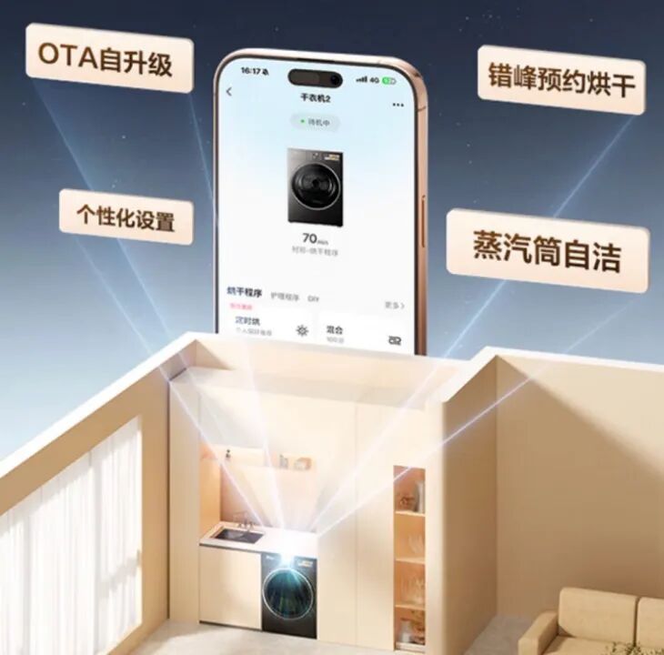 聚焦专业洗护 小天鹅携双生态智慧拥抱智能家居时代新势-家电圈官网