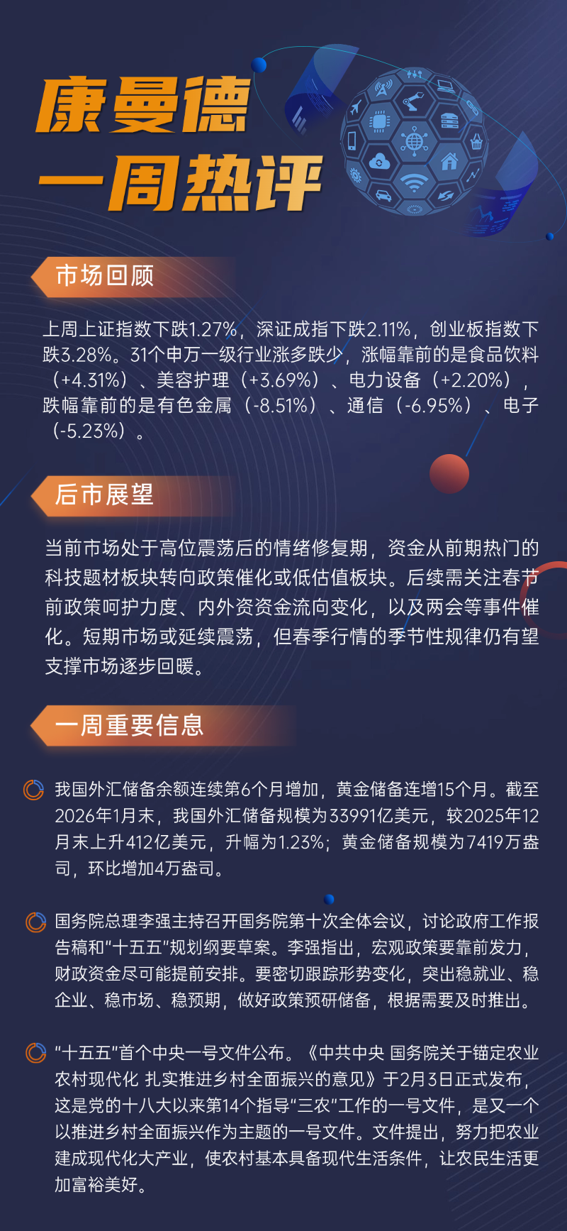 周评 | 震荡延续_财富号_东方财富网