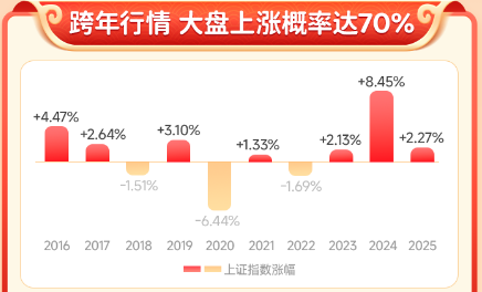 网宿科技,大位科技,东芯股份_财富号_东方财富网