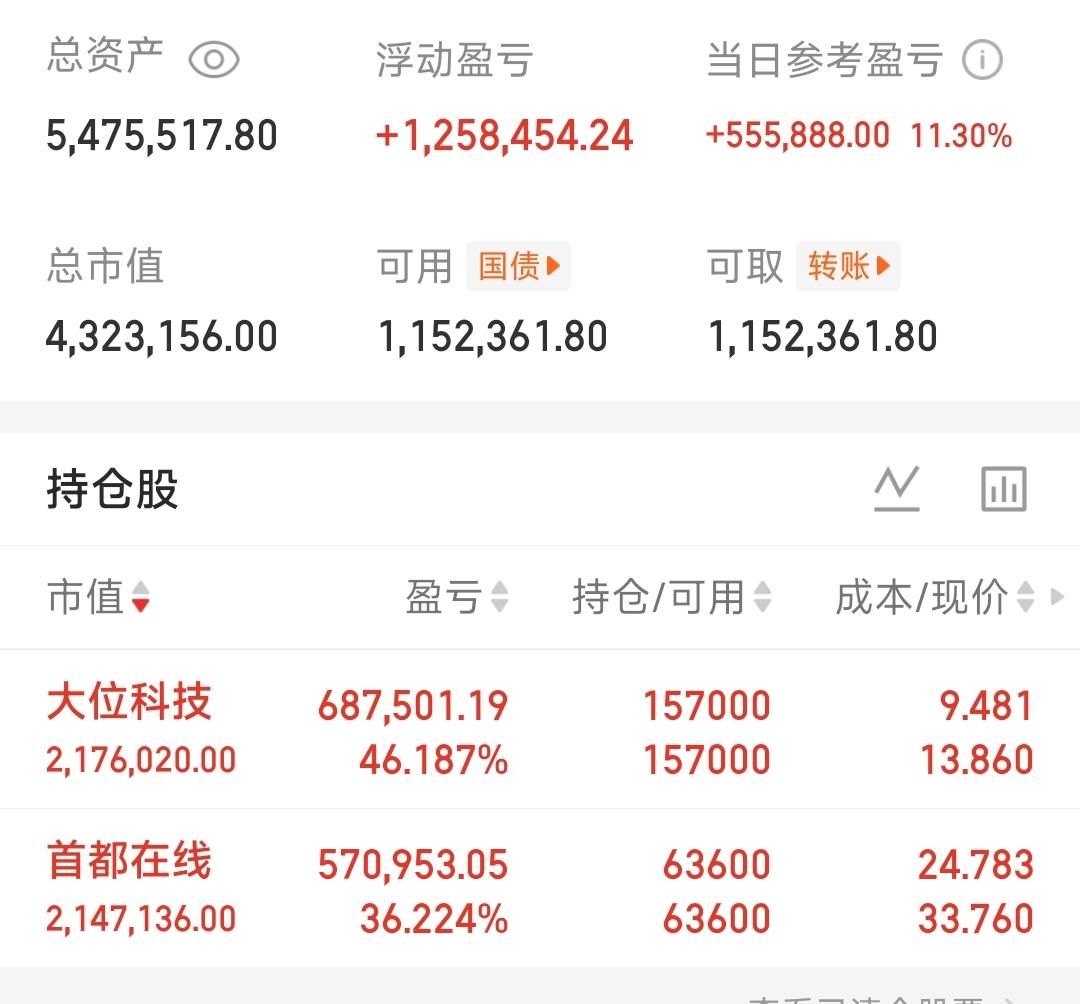 坚信aidc,全部新高_财富号评论(cfhpl)股吧_东方财富网股吧