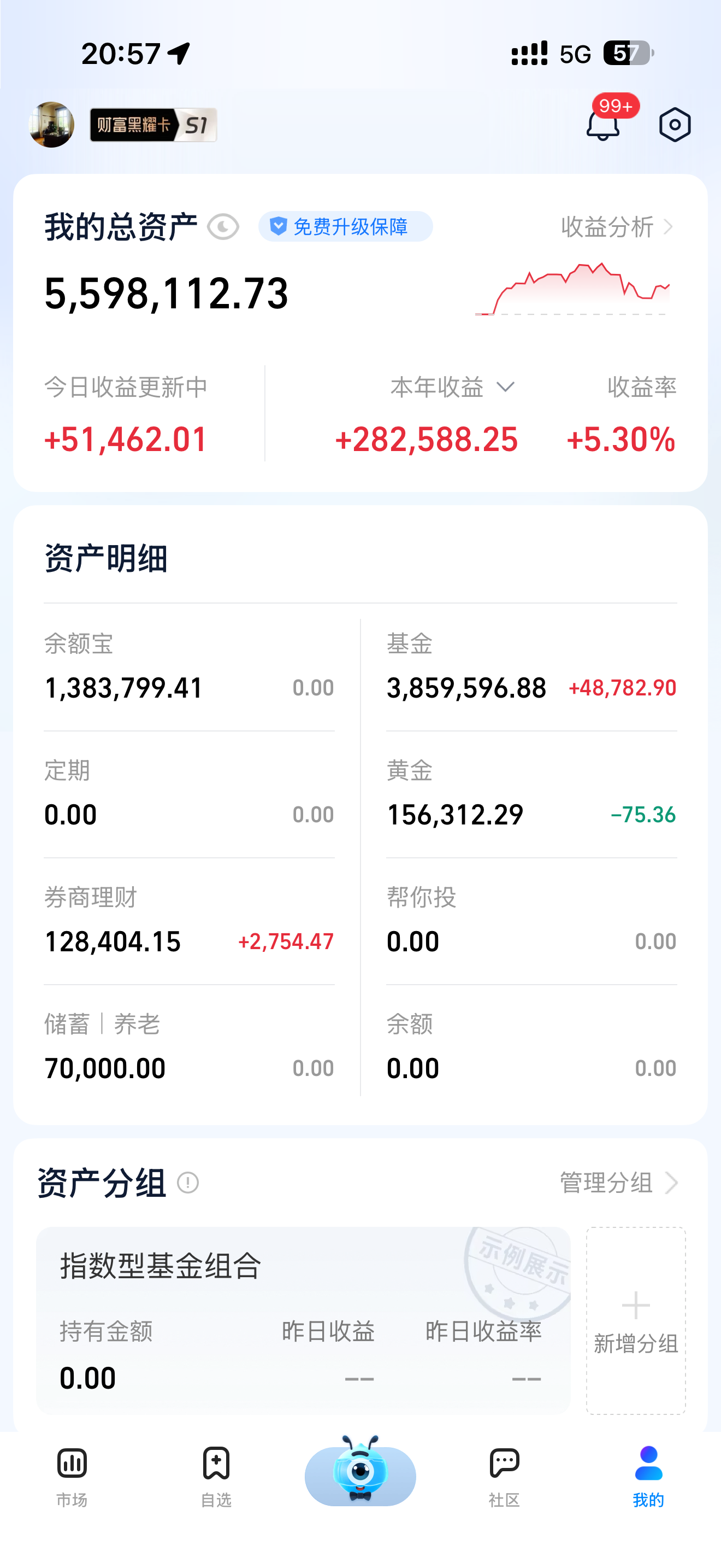 放绝招了！深夜突发利好！A股明天将上涨？_财富号_东方财富网
