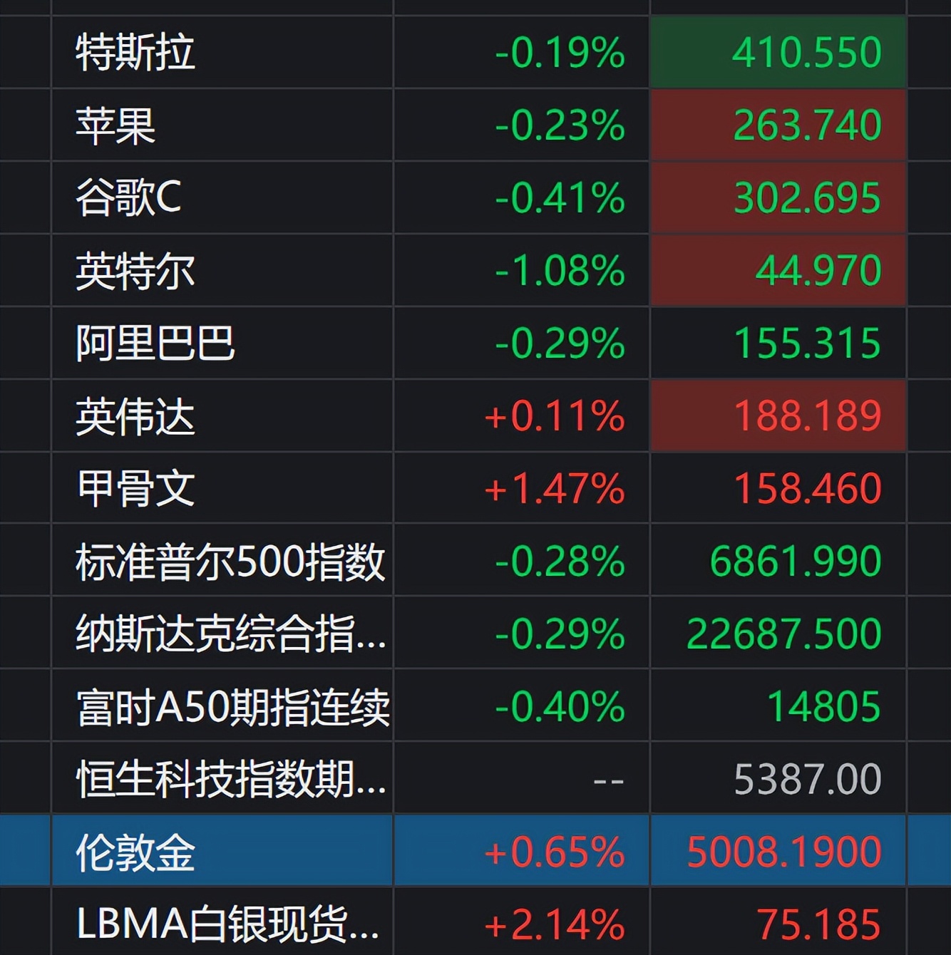 又威胁!春节大消息!A股这两个方向或引爆?_财富号_东方财富网