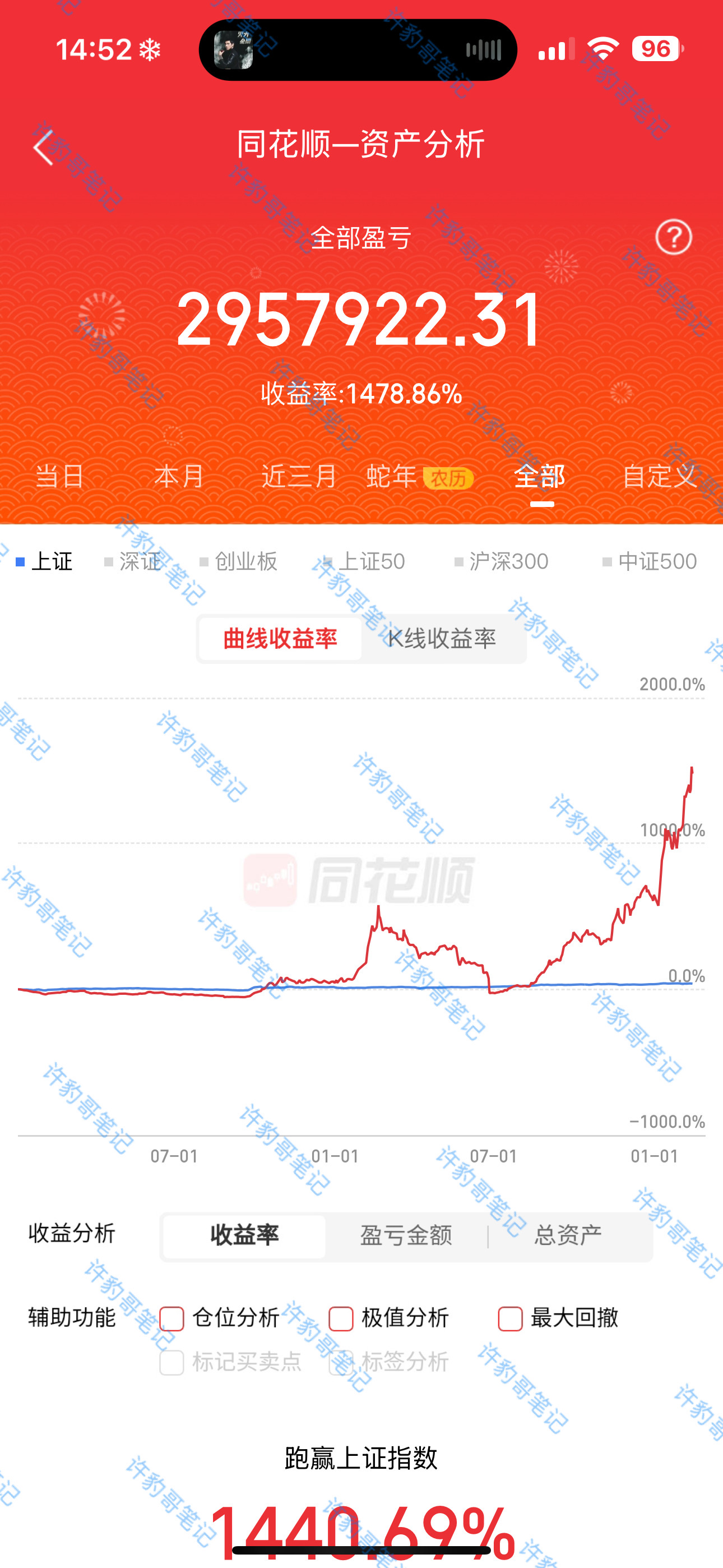 准备迎接开门红。争取早日完成2026年20倍目标。_财富号_东方财富网