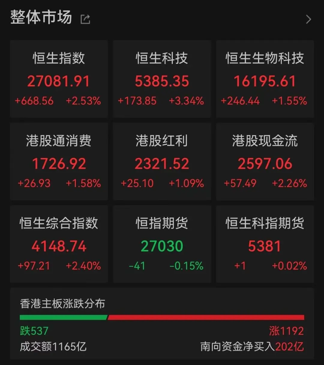 期待!迎接开门红~_财富号_东方财富网