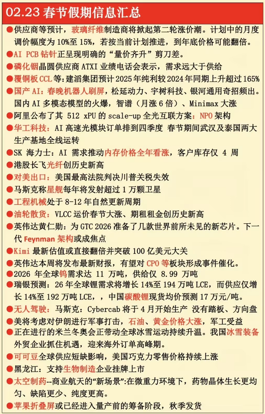 马年A股开门红???_财富号_东方财富网