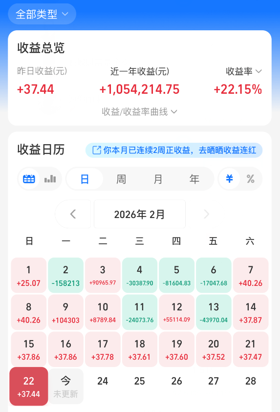 发生什么了？A股高开低走！_财富号_东方财富网