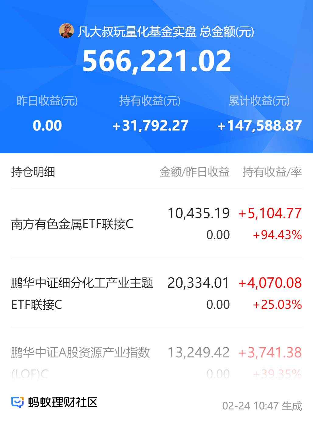 有色大涨3.52%!今天加仓还是减仓?我是这样看的!_财富号评论(cfhpl)股吧_东方财富网股吧