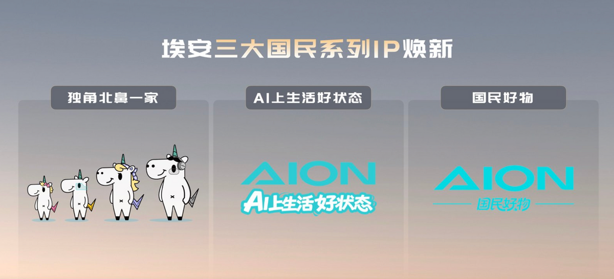 上新了，埃安！三大国民IP焕新，国民品牌全面升维