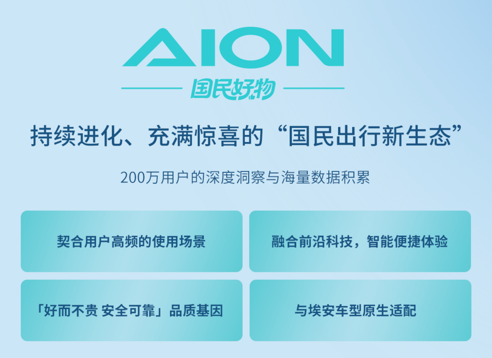 从国民好车到国民好生活：广汽埃安三大IP焕新，开启用户生态战略大变革-科记汇