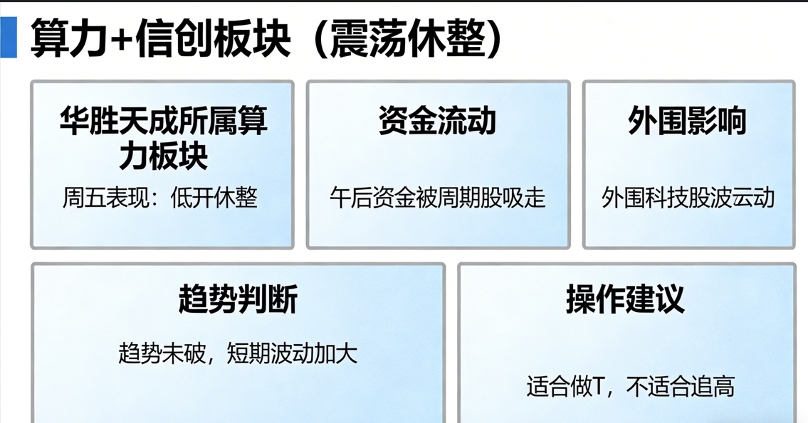 3-1早评、周末美伊冲突升级，全球避险情绪起来了，看这几个方向，个股华胜天成、中钨高新、包钢股份策略_财富号_东方财富网