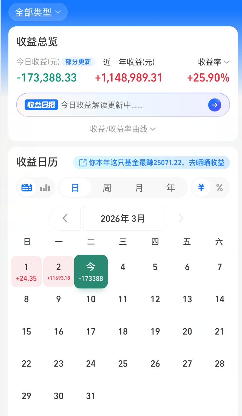 别再打了！回不去了！A股要爆了！_财富号_东方财富网