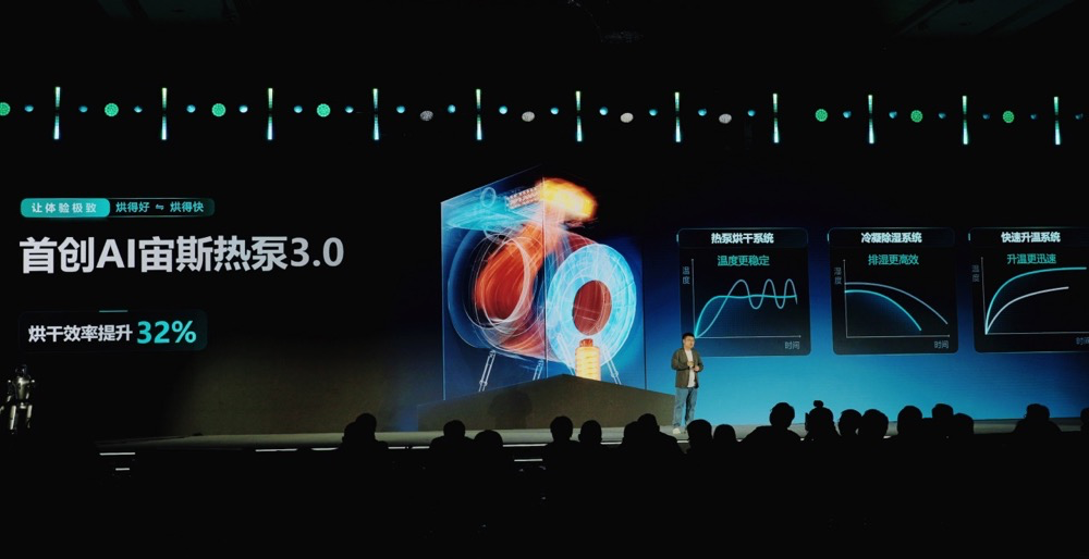 海信发布全球首创6合1热泵洗护站，海信全家筒·棉花糖U7S引领分区洗护新纪元-家电圈官网