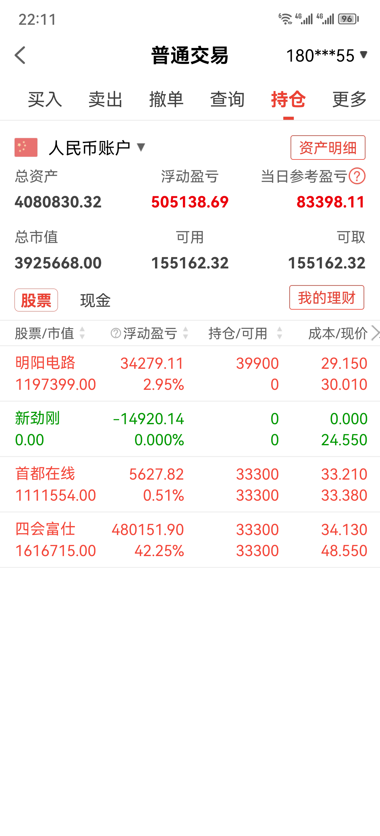 3.5~冲高回落_财富号_东方财富网