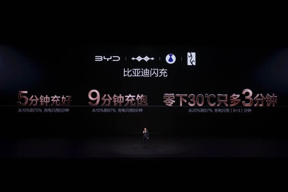 吃不到葡萄说葡萄酸——比亚迪闪充争议背后的行业心态与技术真相-科记汇