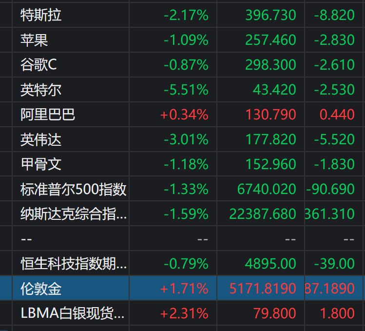 3.8日早评|突发!A股毁灭级隐患！风云突变？_财富号_东方财富网