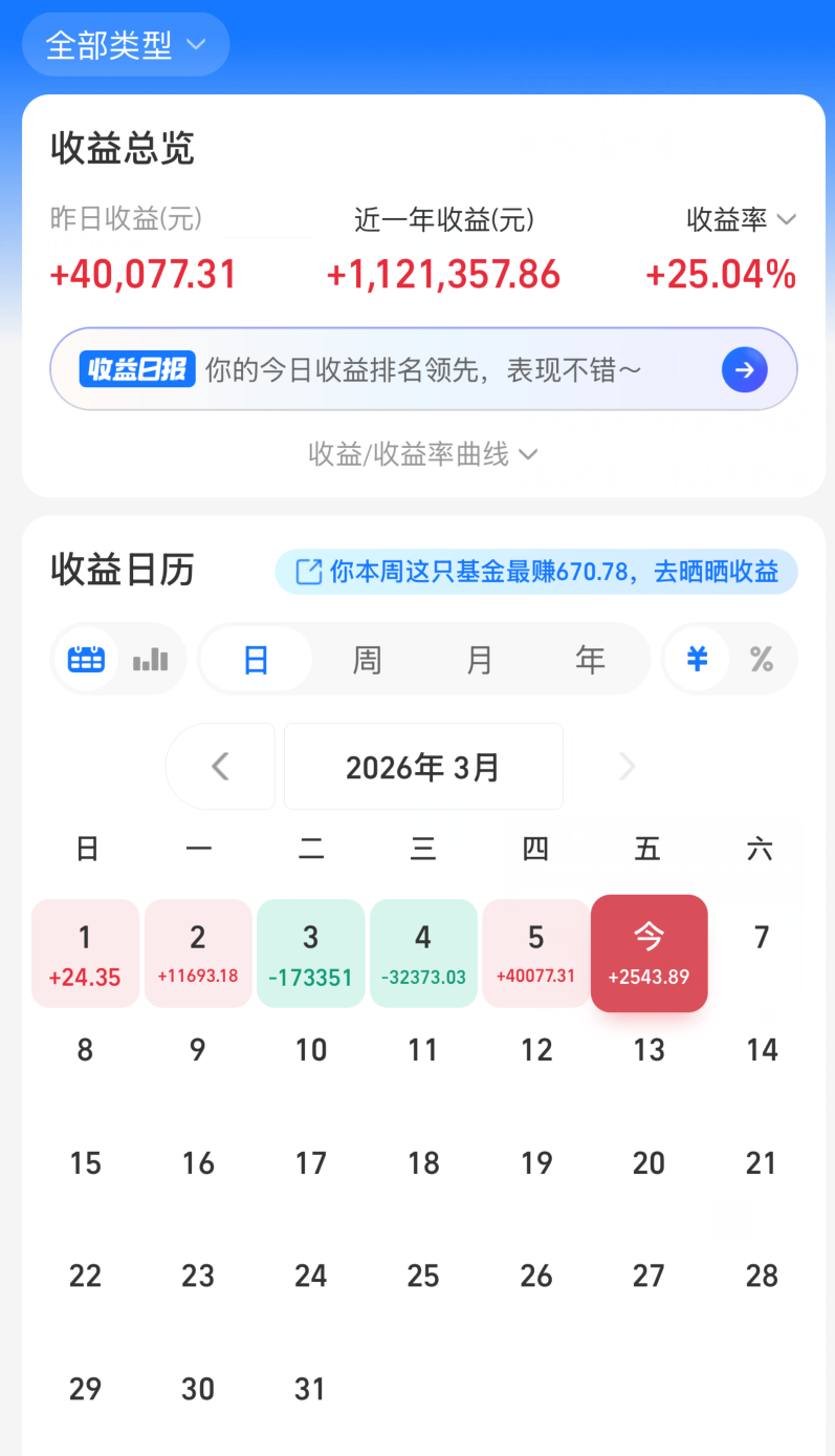 不出意外！又要继续打！A股下周大变天！_财富号_东方财富网