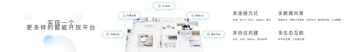 美的发布“三个一”战略及MevoX家居智能体，开启自进化家居时代-家电圈官网