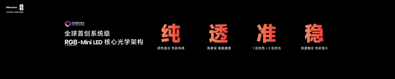 2026旗舰电视版本答案！海信发布RGB-MiniLED电视E7S Pro-家电圈官网