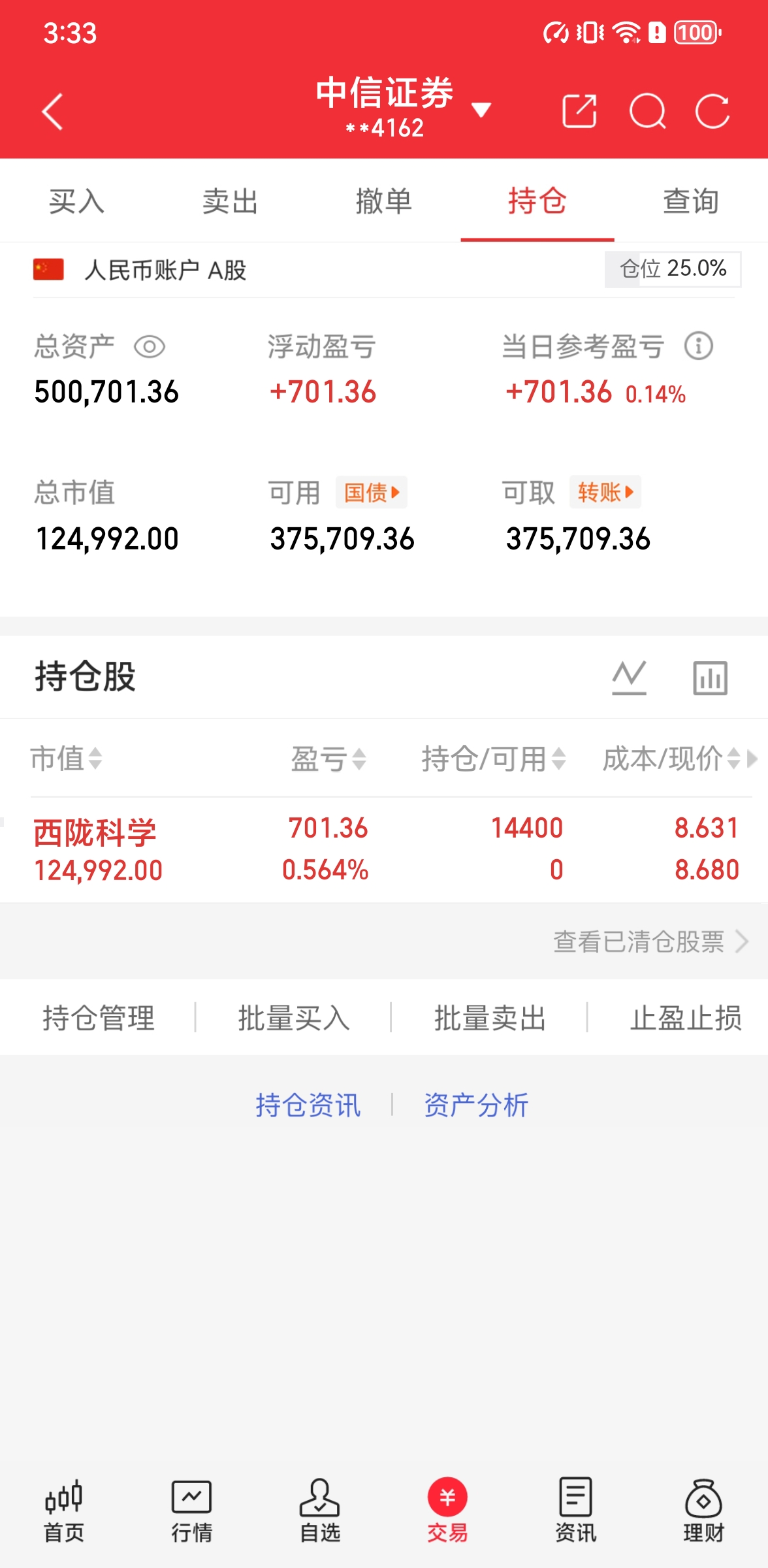 50万实盘第1天:开门红_财富号_东方财富网
